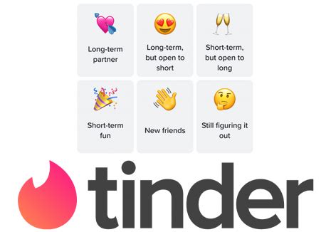 Tinder introduceert ‘Relatiedoelen’ om je intenties。